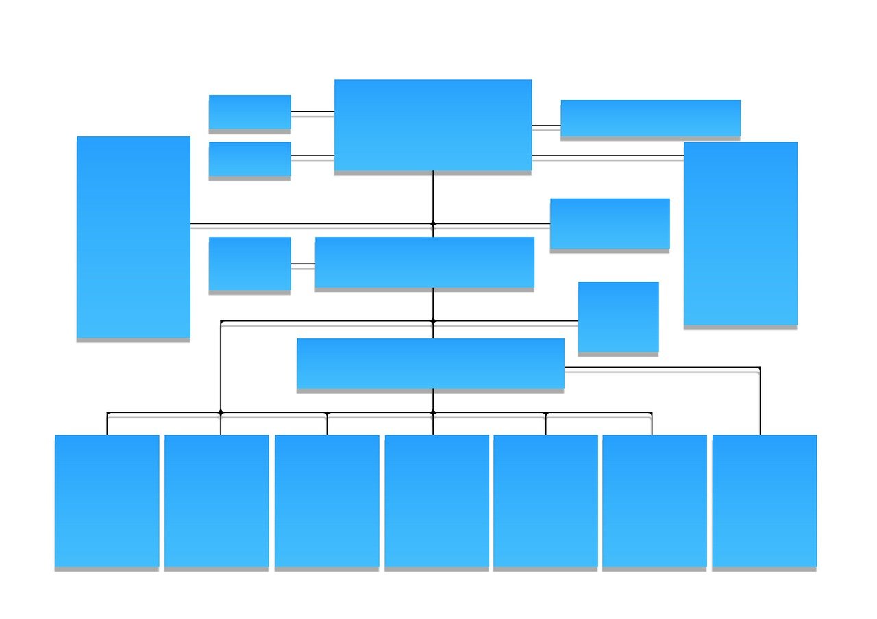 CAD PLC控制器，工业制造的新篇章