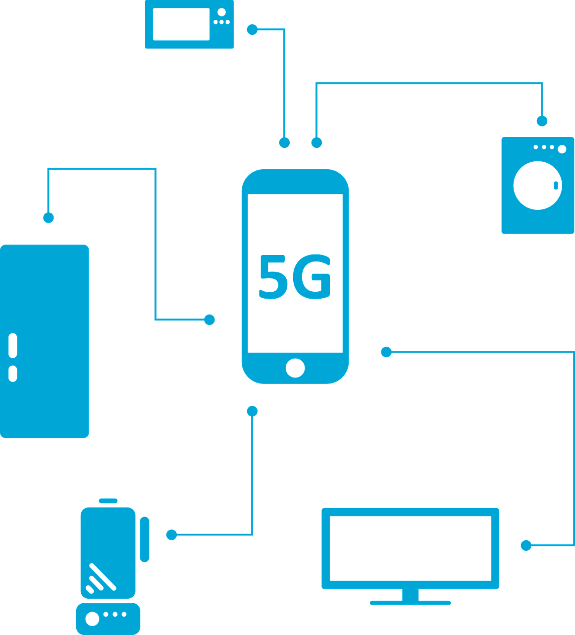 环境控制器PLC——实现环境智能控制的关键