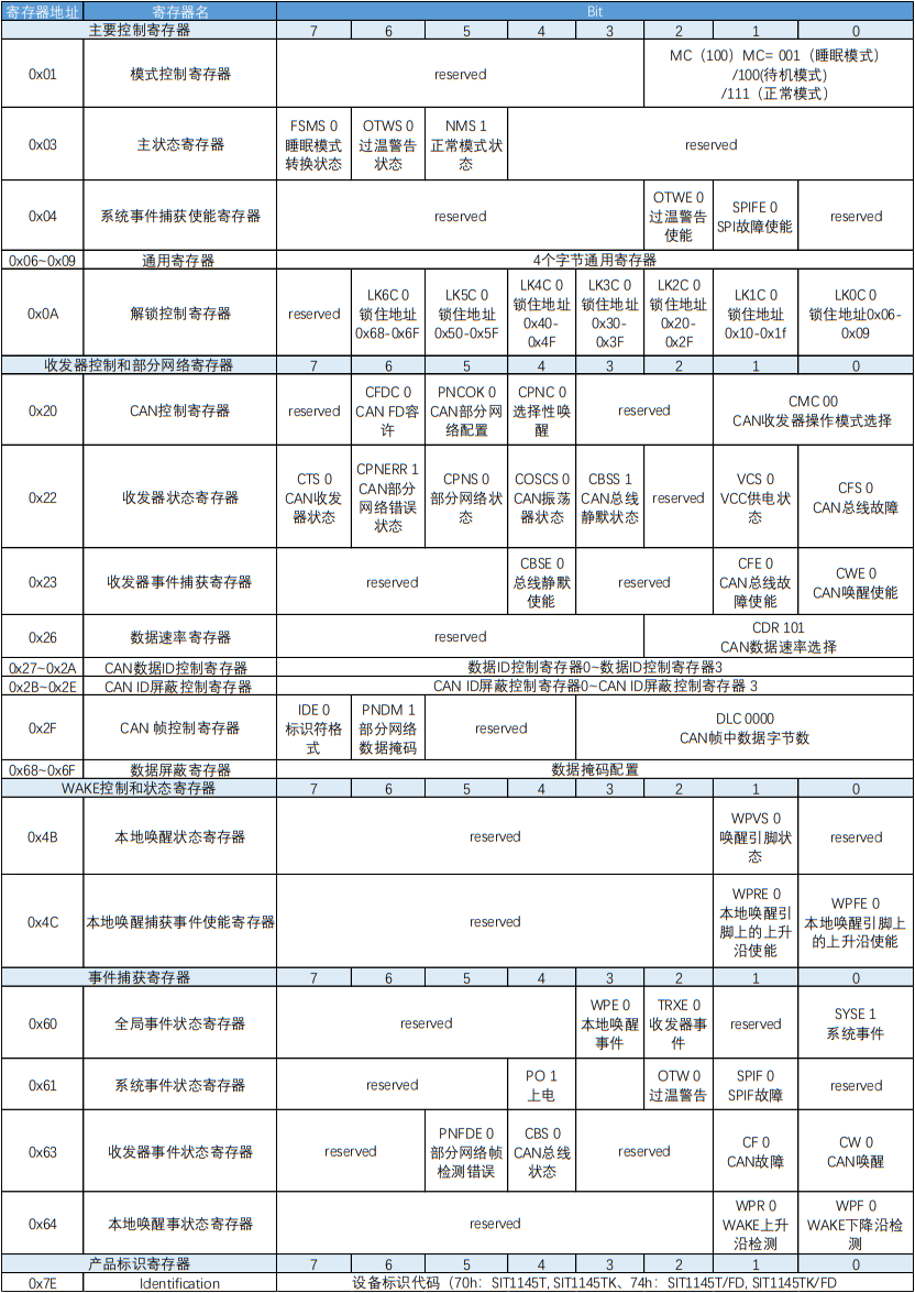 甘肃光伏监测中心招聘电话，1234-5678-9012