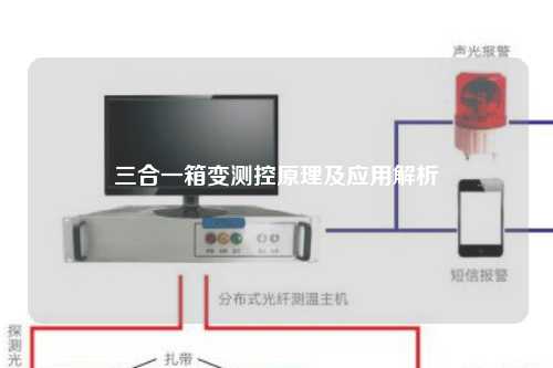 三合一箱变测控原理及应用解析